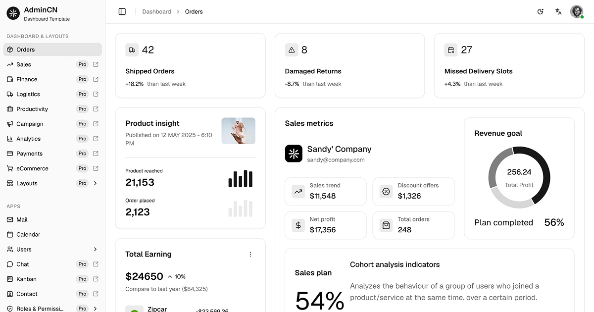 AdminCN Free: Free Shadcn UI Admin Dashboard Template